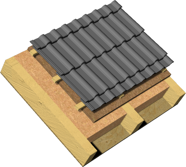 Dachaufbau